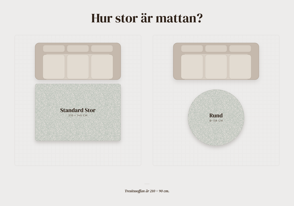 Storleksjämförelse av premiumlekmatta med mjukt grönt lövmönster och ljusgrå geometrisk baksida.