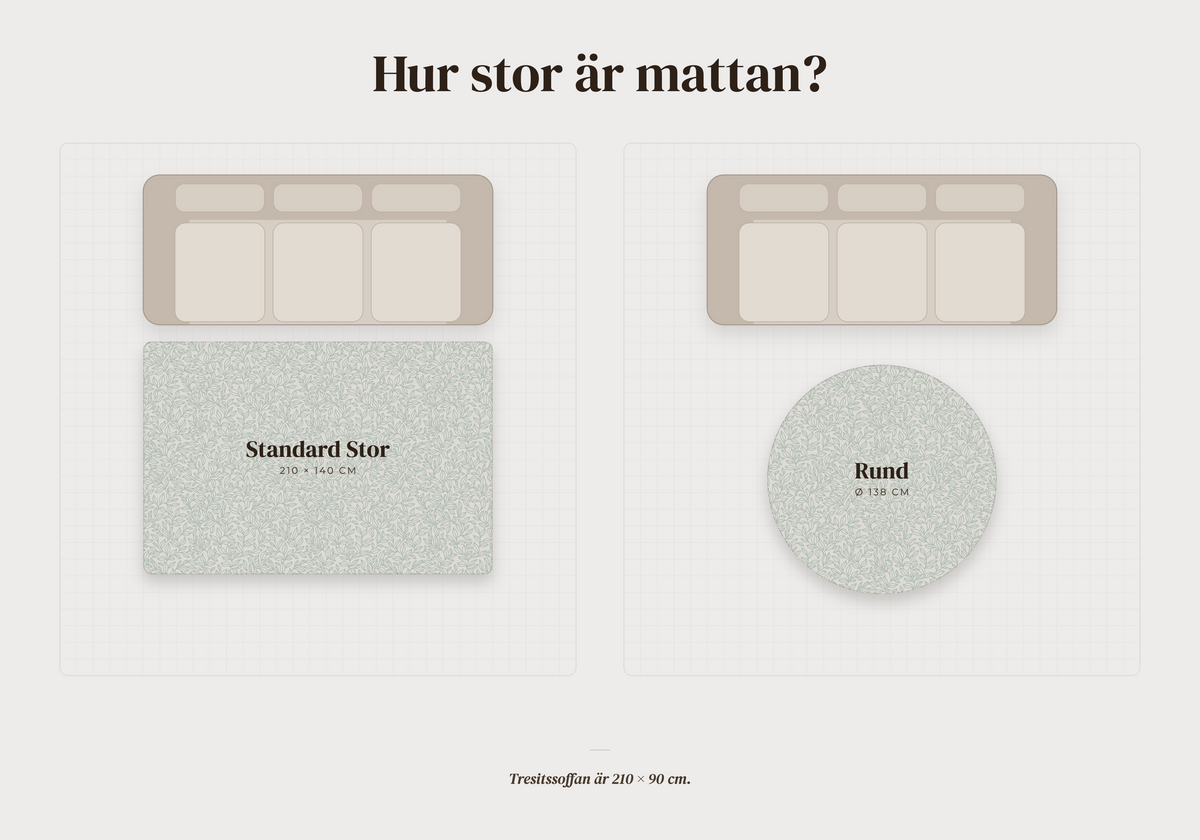 Storleksjämförelse av premiumlekmatta med mjukt grönt lövmönster och ljusgrå geometrisk baksida.