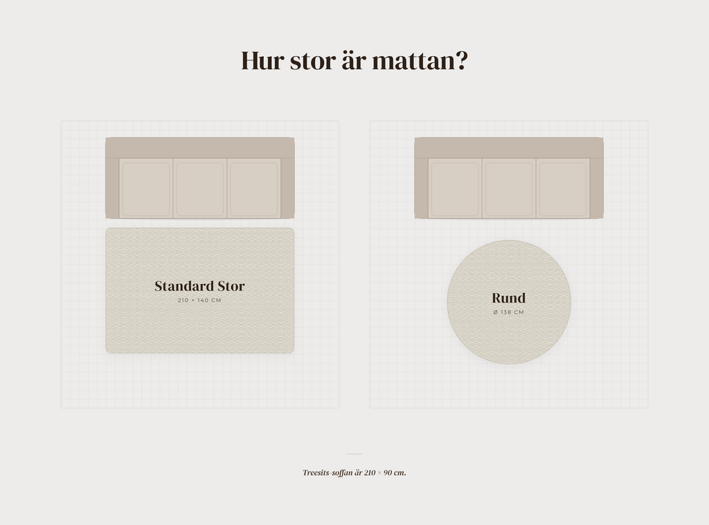 Storleksjämförelse vändbar premiumlekmatta i ljus havreton med aztecmönster och mossgrön baksida. Ø138 cm, 13 mm skum.